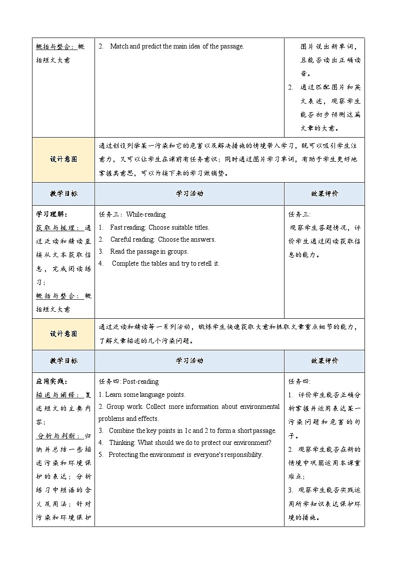 【核心素养】仁爱科普版英语九年级上册Unit2 Saving the earth Topic2 Section C 课件+单元整体教学设计03