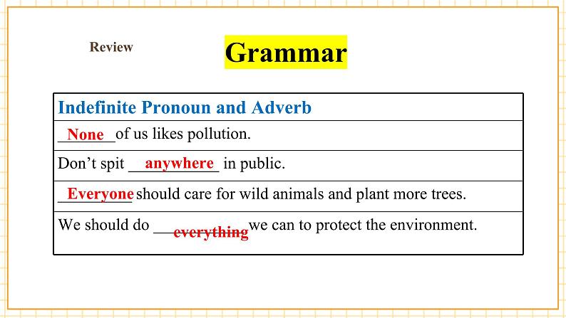 【核心素养】仁爱科普版英语九年级上册Unit2 Saving the earth Topic2 Section D 课件+单元整体教学设计04