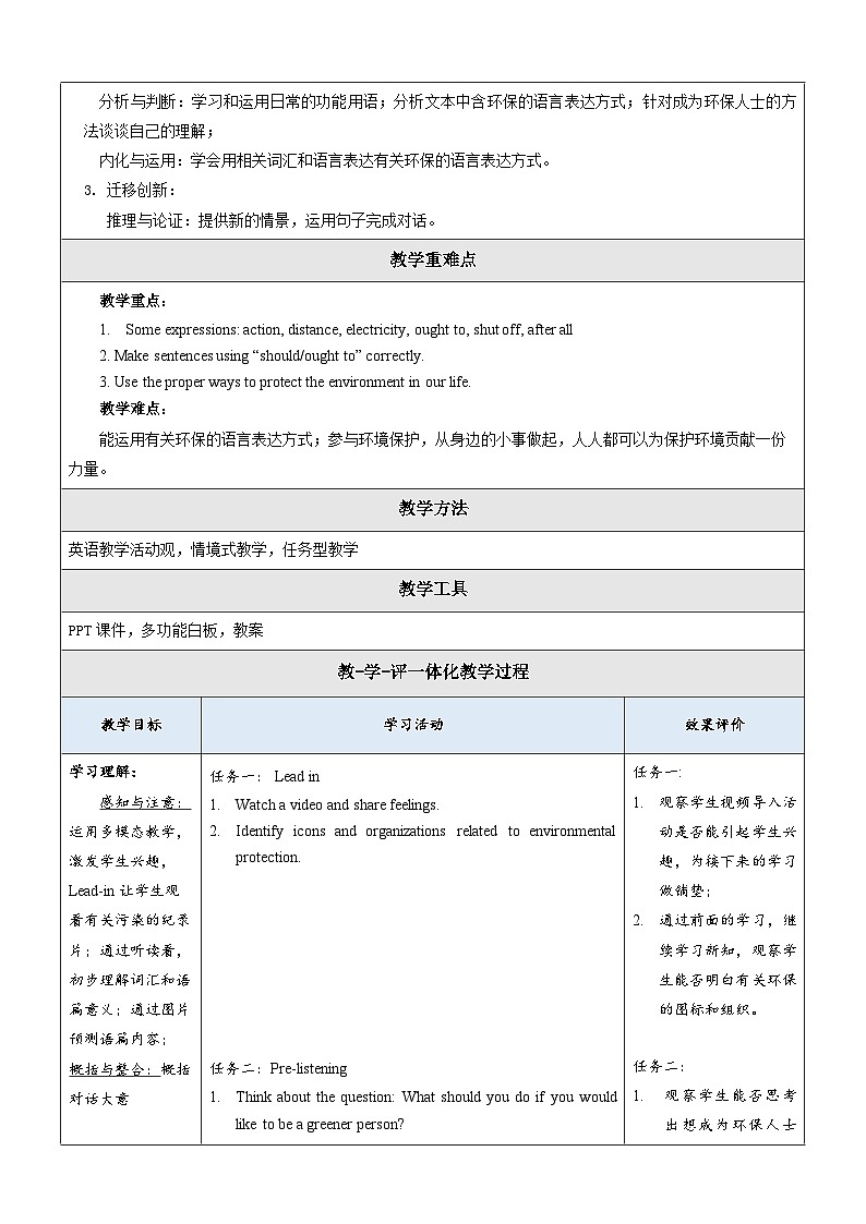 Unit 2 Saving the earth Topic 3 Section B 教学设计第2页