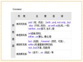 【核心素养】仁爱科普版英语九年级上册Unit2 Saving the earth Topic3 Section D 课件+单元整体教学设计