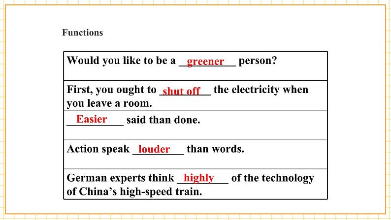 Unit 2 Saving the earth Topic 3 Section D 第8页