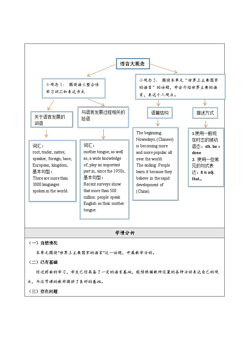 Unit 3 Topic 1 大单元整体教学设计第3页