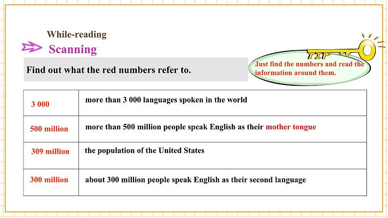 Unit 3 English Around the World Topic 1 Section C第8页