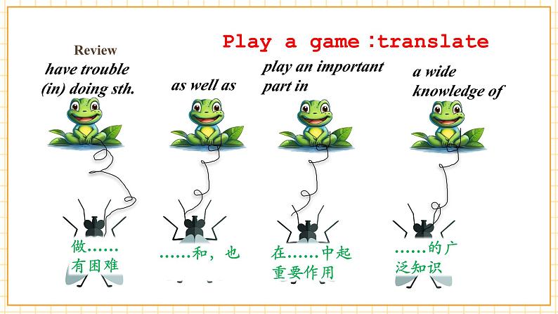 【核心素养】仁爱科普版英语九年级上册Unit3 English Around the World Topic1 Section D 课件+单元整体教学设计04