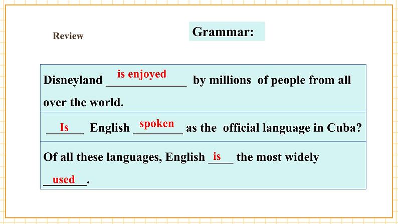 【核心素养】仁爱科普版英语九年级上册Unit3 English Around the World Topic1 Section D 课件+单元整体教学设计05