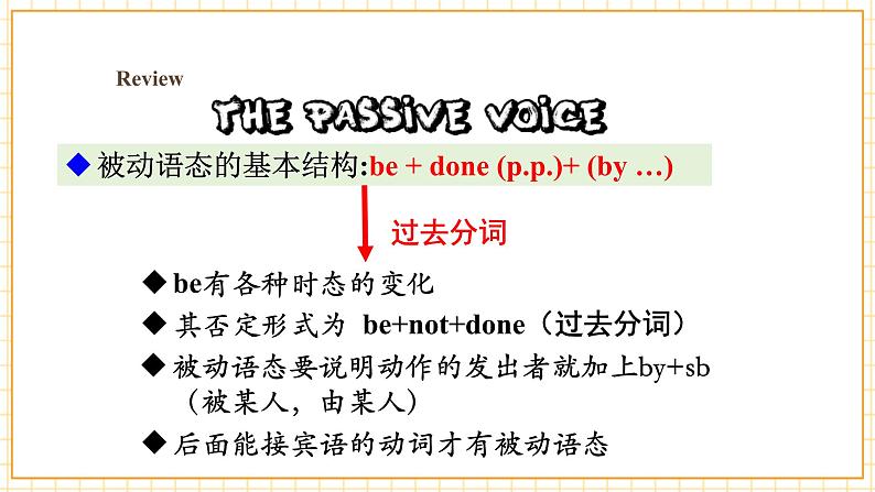 【核心素养】仁爱科普版英语九年级上册Unit3 English Around the World Topic1 Section D 课件+单元整体教学设计06