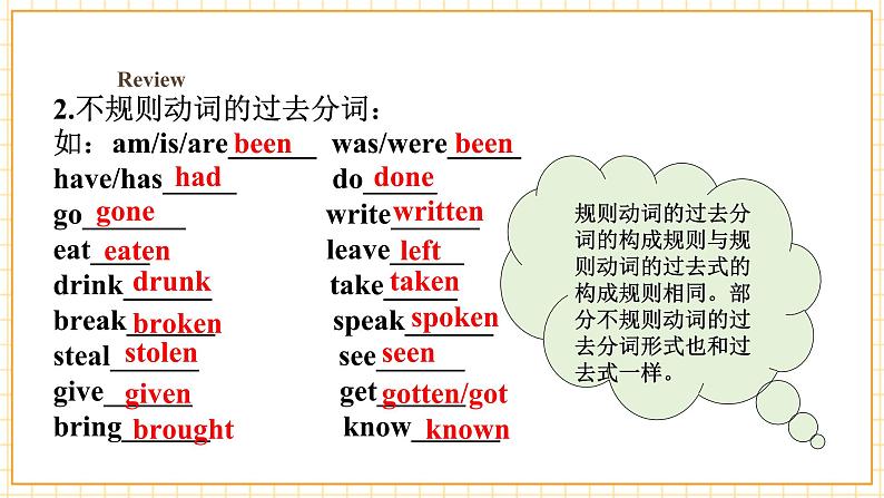 【核心素养】仁爱科普版英语九年级上册Unit3 English Around the World Topic1 Section D 课件+单元整体教学设计08