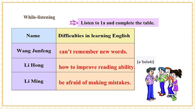 【核心素养】仁爱科普版英语九年级上册Unit3 English Around the World Topic3 Section B 课件+单元整体教学设计07