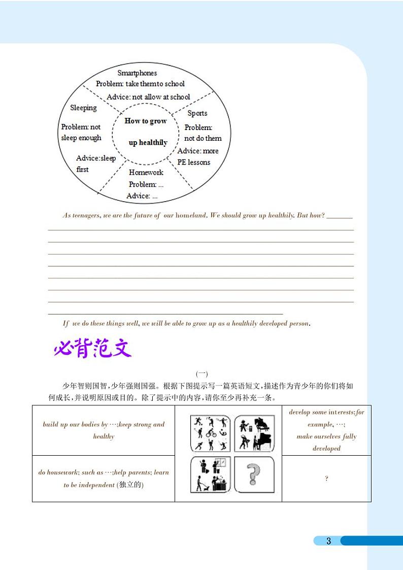 青年担当 16岁“狂飙少年”指路消防灭火-2023年中考英语新情境写作压轴预测猜题（学生版）第3页