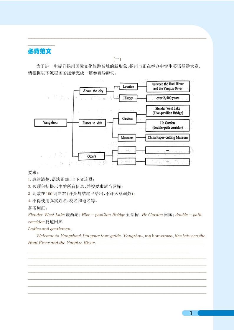 押题  守正创新 文旅局长短视频出圈-冲刺2023年中考英语新情境写作压轴预测猜题（学生版）第3页