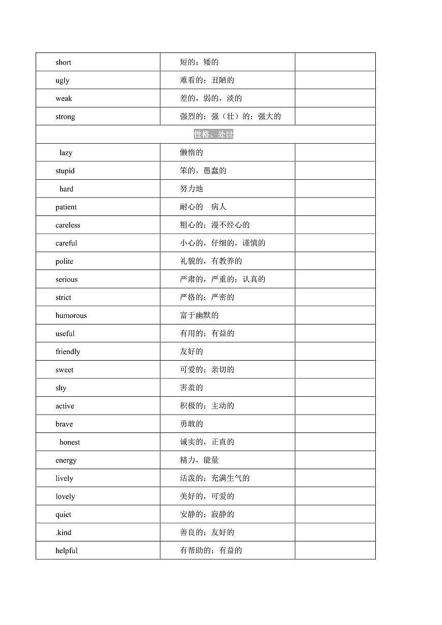 中考词汇分类默写版练习+2023年中考英语考前名师为你深度剖析支绝招（通用版）英语专题第2页