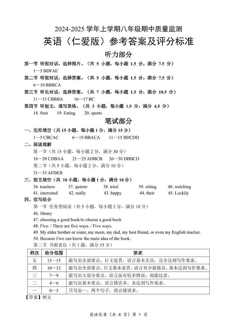 8年级英语（仁爱版）试题参考答案及听力材料第1页