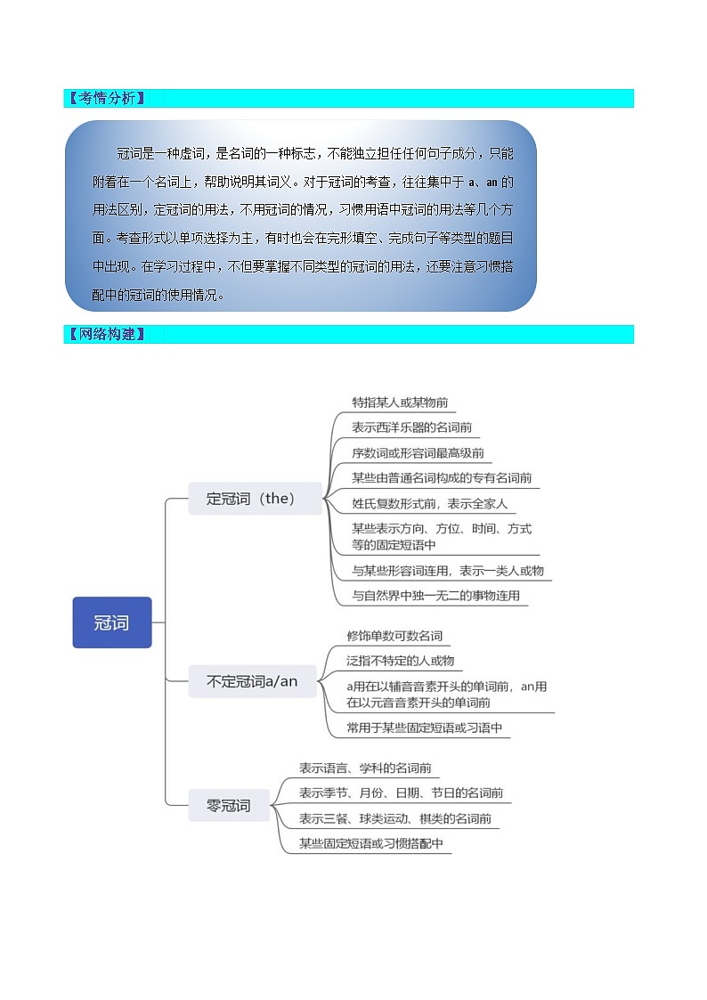 第16讲 冠词（讲义）-2024年中考英语一轮复习讲练测（全国通用）（原卷版）第2页