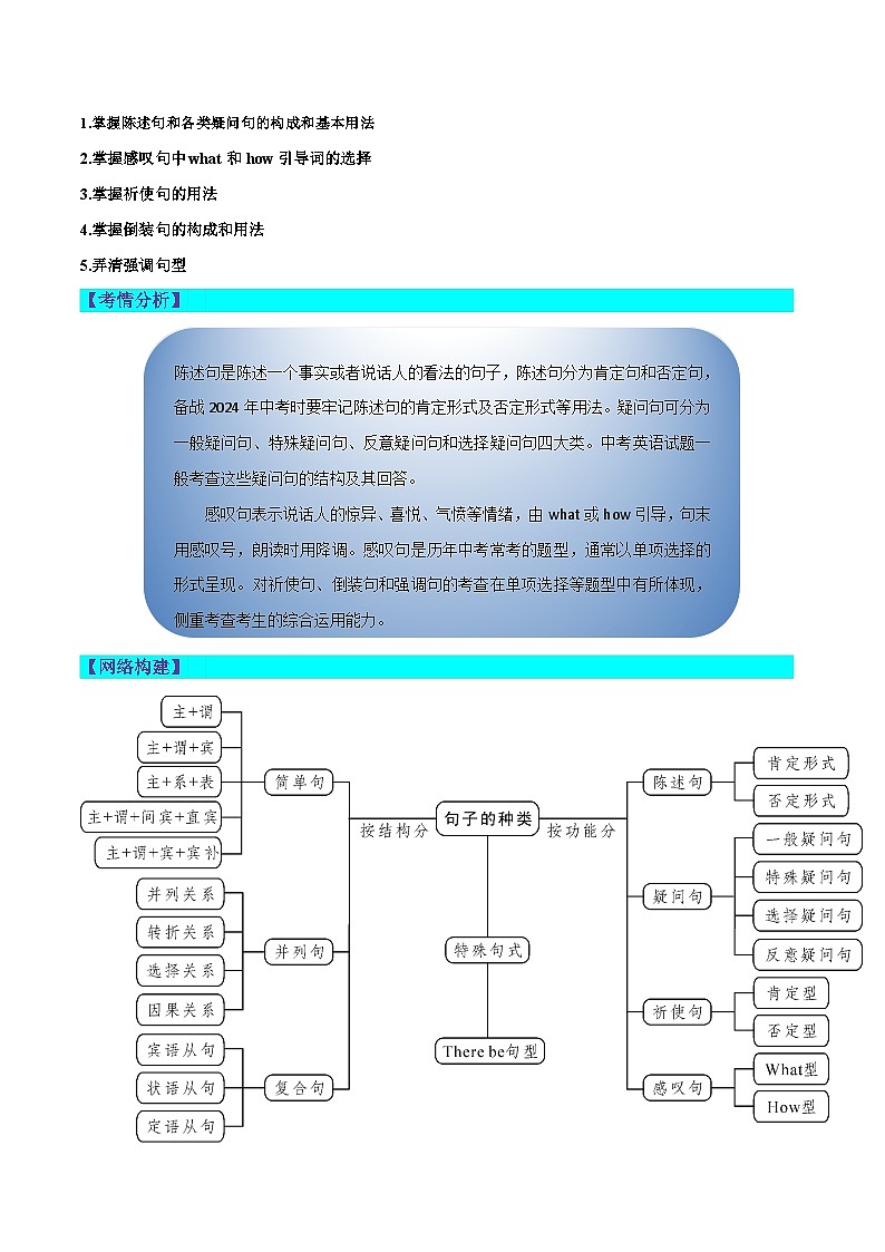 第20讲 句子的种类（陈述句、疑问句、祈使句、感叹句、倒装句、强调句）（讲义）-2024年中考英语一轮复习讲练测（全国通用）（解析版）第2页