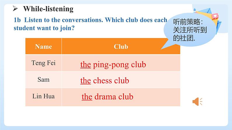 人教版七年级英语上册Unit5 SectionA 1a-1d课件08