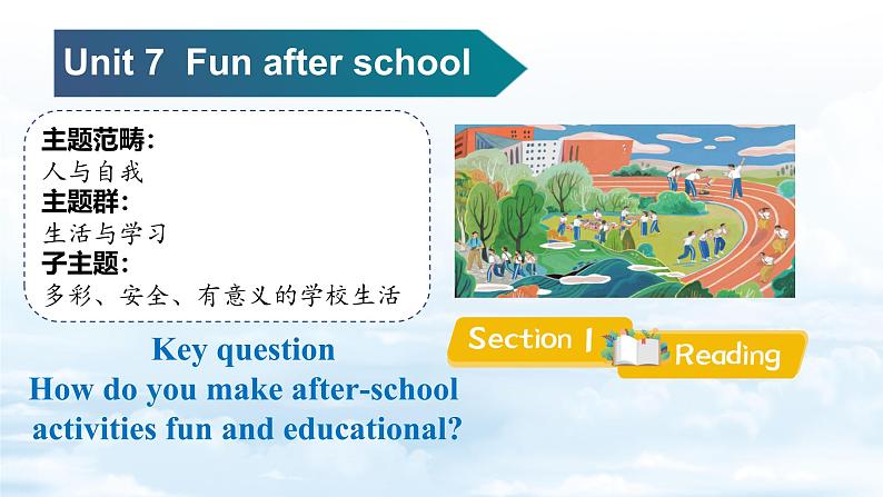 Unit7 Fun after school Section 1 Reading 课件+内嵌音频第1页