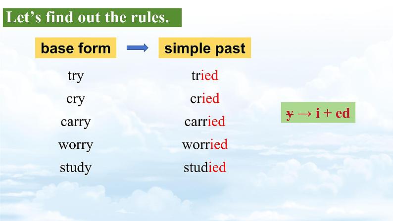 Unit7 Fun after school Section 2 Grammar 课件第8页