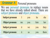 【新教材】牛津滬教版(六三制)Unit8 英語七年級上冊Collecting as a hobby Section 2 Grammar課件
