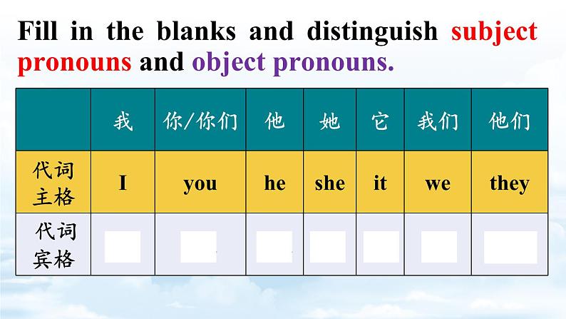 Unit8 Collecting as a hobby Section 2 Grammar课件第6页