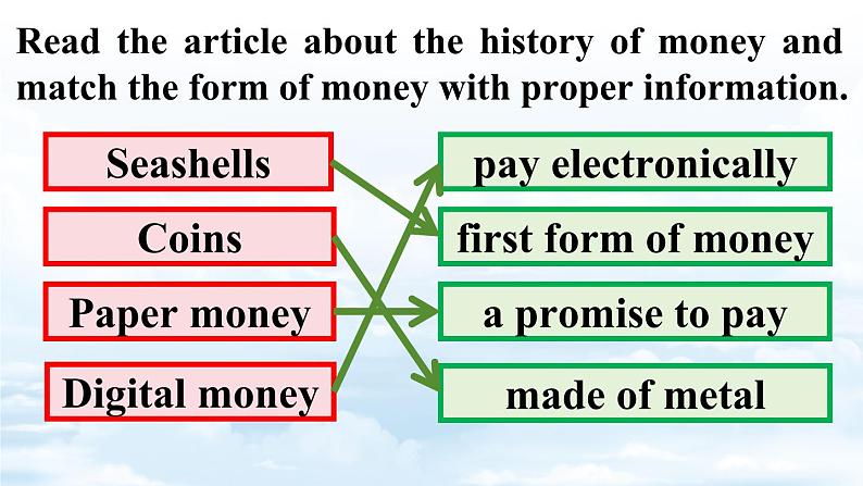 Unit8 Collecting as a hobby Section 4 Cross-curricular connection Project 课件第6页