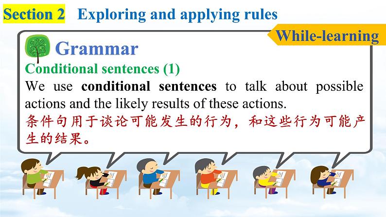 Unit6 Travelling around Asia Section 2 Grammar 课件第3页