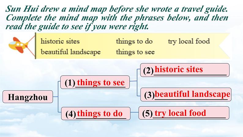 Unit6 Travelling around Asia Section 3 Writing 课件第6页