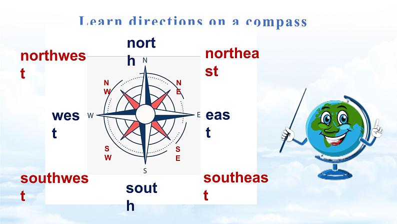 Unit6 Travelling around Asia Section 4 Cross-curricular connection Project 课件+内嵌音频第6页