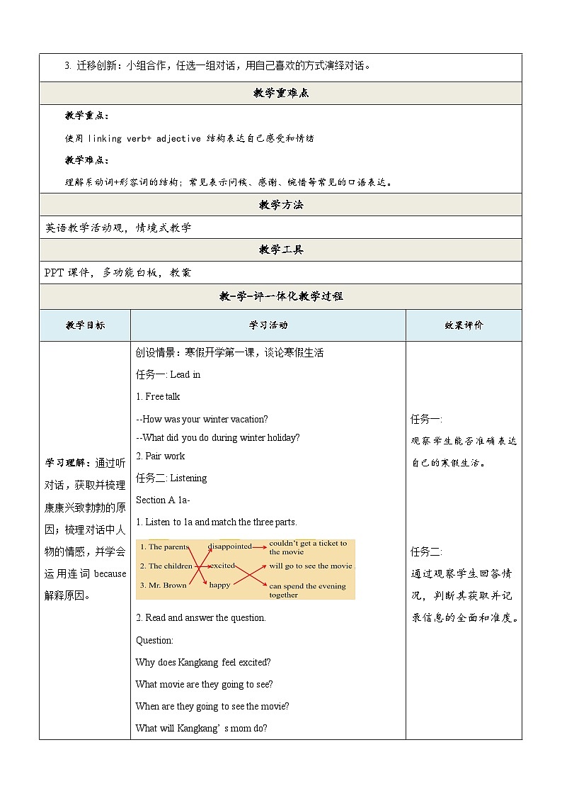 仁爱科普版英语八年级下册 Unit 5 Topic 1《You look excited》 听说课 教案.第2页