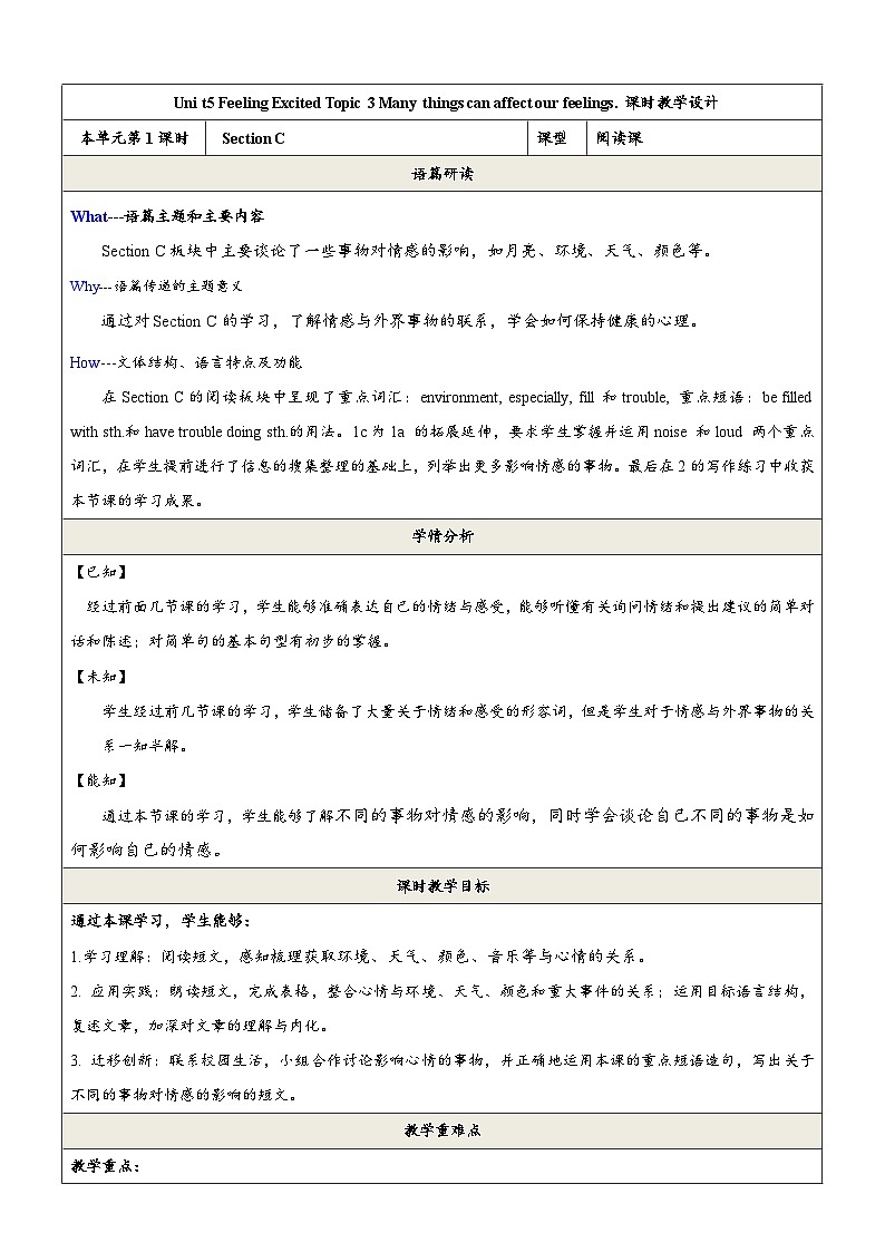 仁爱科普版英语八下 Unit 5 Topic 3 《Feeling Excited》Section C 教案第1页