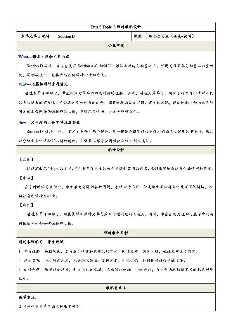 仁爱科普版英语八下 Unit 5 Topic 3 《Feeling Excited》Section D 教案第1页