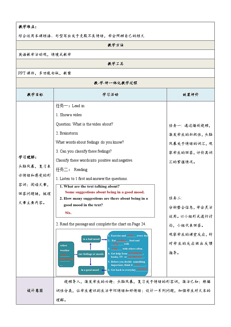仁爱科普版英语八下 Unit 5 Topic 3 《Feeling Excited》Section D 教案第2页