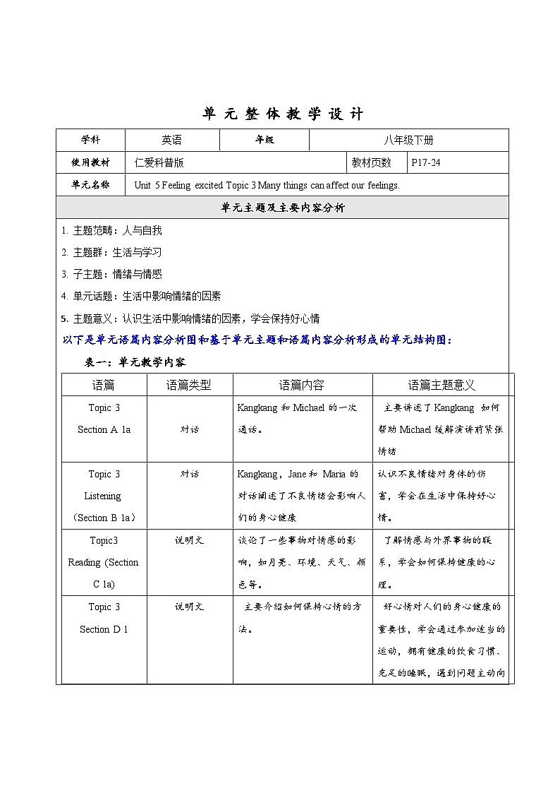 仁爱科普版英语八年级下册 Unit 5 Topic 3  大单元教学设计第1页
