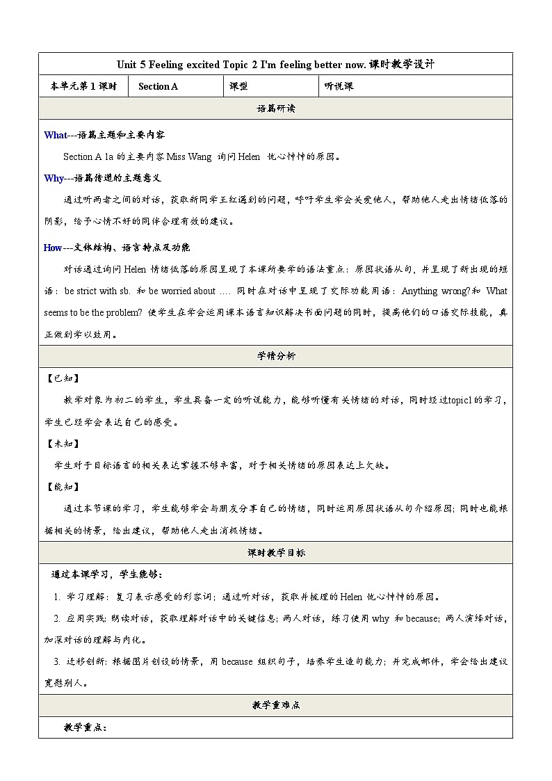 仁爱科普版英语八下 Unit 5 Topic 2 《 I’m feeling better now》 Section A  教案第1页