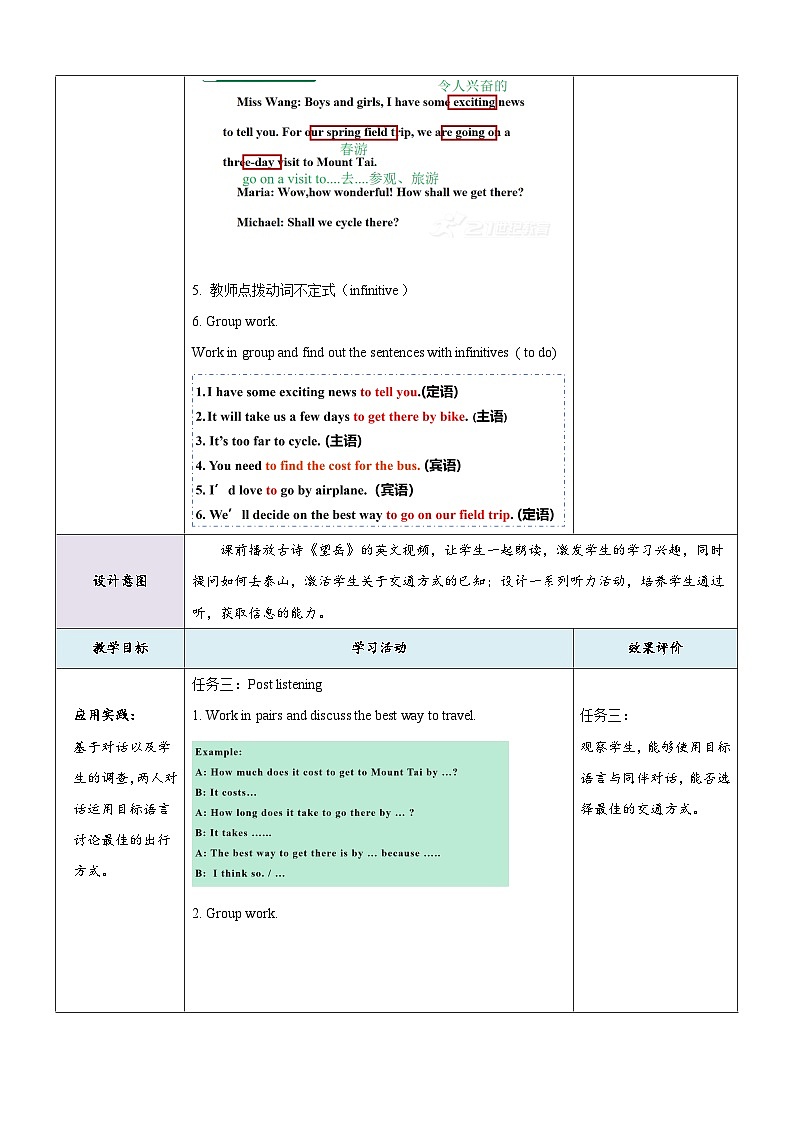 仁爱科普版英语八下 Unit 6 Topic 1 《Enjoy Cycling》Section A 教案第3页
