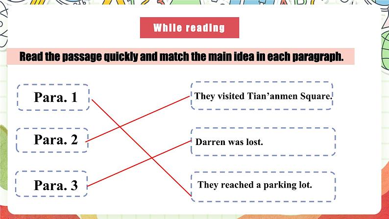 仁爱科普版英语八下 Unit 6 Topic 2 《Enjoy Cycling》 Section  C 课件第5页