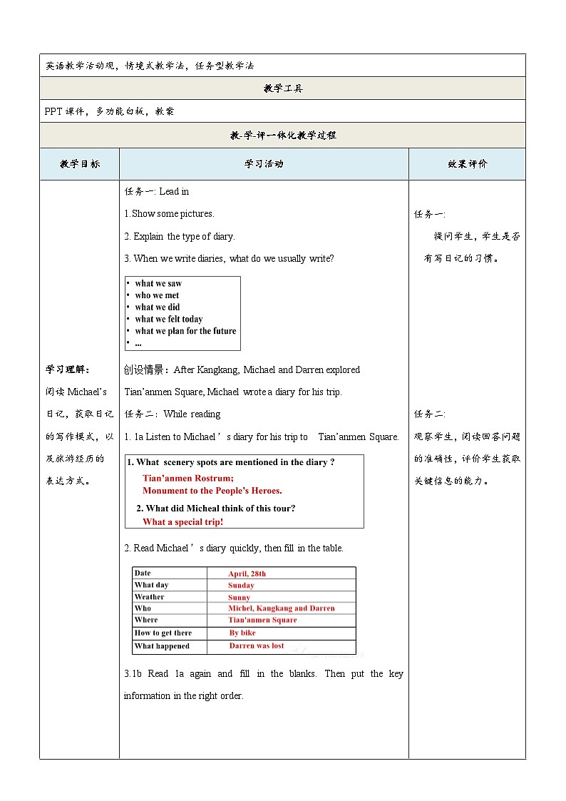 仁爱科普版英语八下 Unit 6 Topic 2 《Enjoy Cycling》Section D 教案第2页