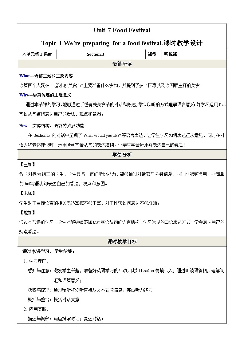 仁爱科普版英语八下 Unit 7 Topic 1 《Our Clothes》Section B 教案第1页