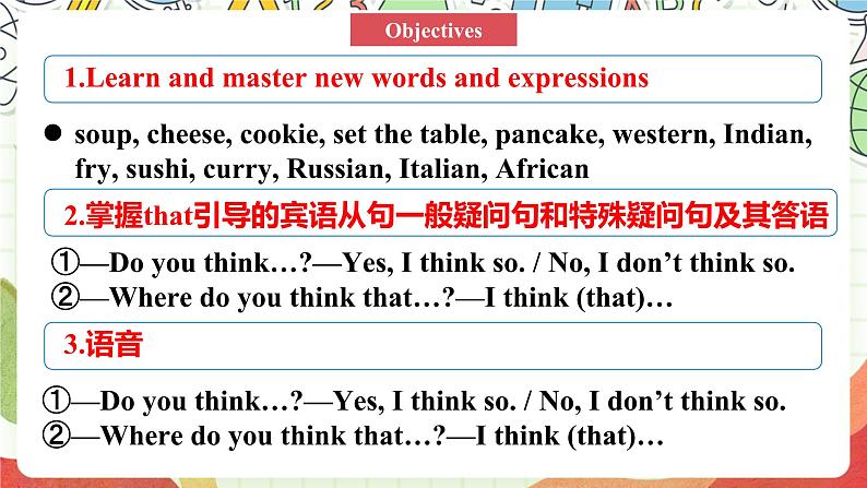 仁爱科普版英语八下 Unit 7 Topic 1 《Our Clothes》Section B 课件第2页