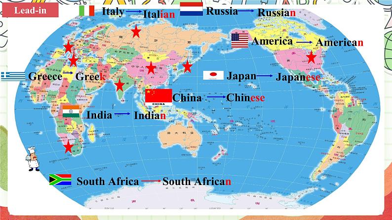 仁爱科普版英语八下 Unit 7 Topic 1 《Our Clothes》Section B 课件第3页