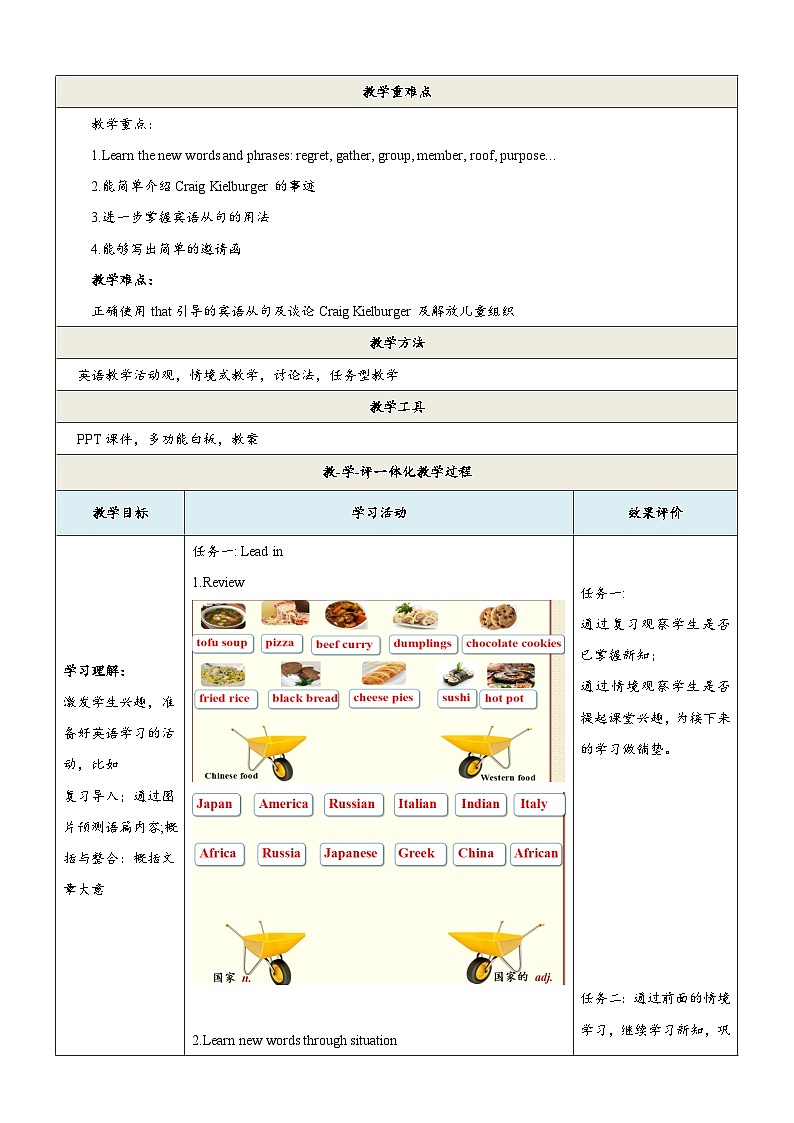 仁爱科普版英语八下 Unit 7 Topic 1 《Our Clothes》Section C 课件+教案+音视频02