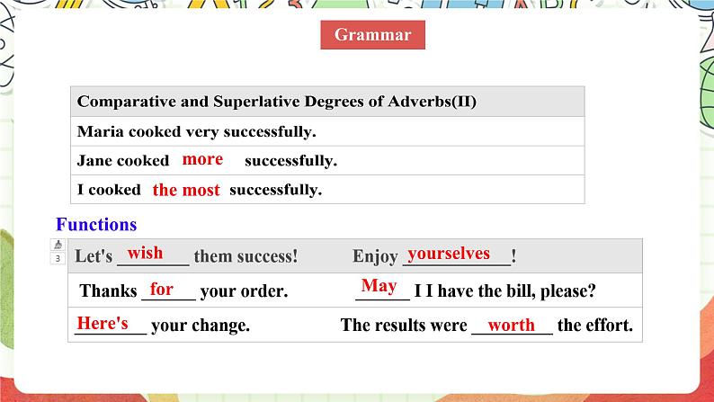 仁爱科普版英语八下 Unit 7 Topic 3 《Food festival》Section D 课件第7页