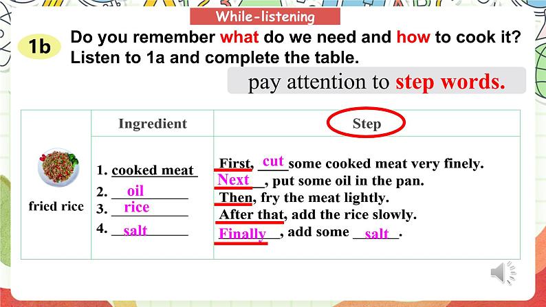 仁爱科普版英语八下 Unit 7 Topic 1-Topic 3 《Food festival》课件+教案+音视频06