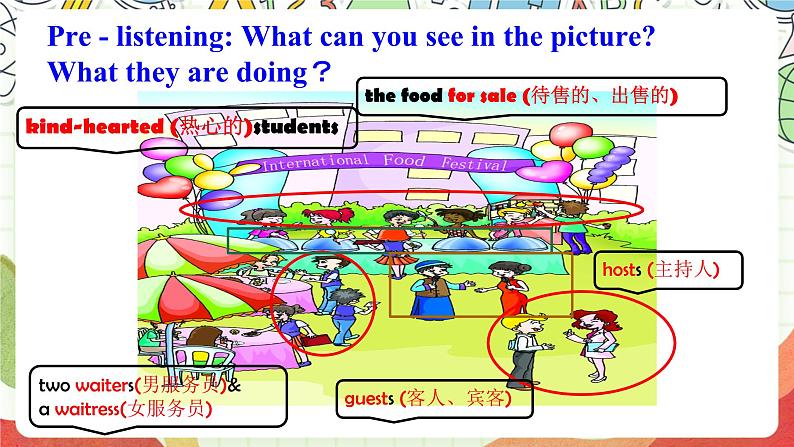 仁爱科普版英语八下 Unit 7 Topic 1-Topic 3 《Food festival》课件+教案+音视频04