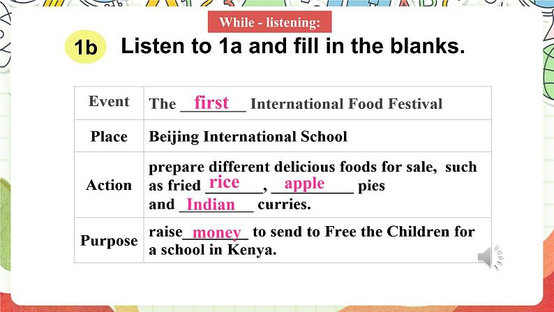 仁爱科普版英语八下 Unit 7 Topic 1-Topic 3 《Food festival》课件+教案+音视频05