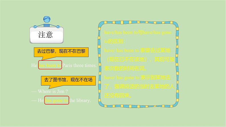 外研版英语八年级下册 Module 3Unit 3 Language in use课件第6页