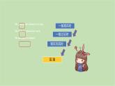 外研版英語八年級下冊 Module 5Unit 3 Language in use課件