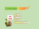 外研版英语八年级下册 Module 6Unit 3 Language in use课件