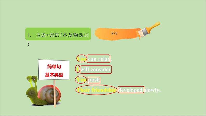 外研版英语八年级下册 Module 6Unit 3 Language in use课件第4页