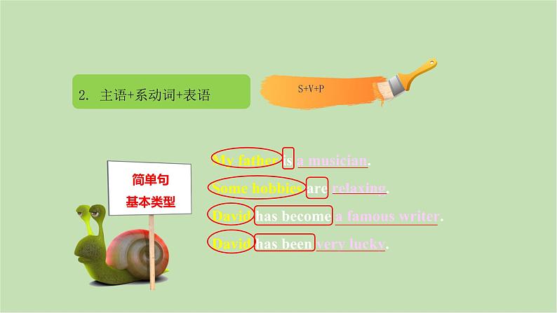 外研版英语八年级下册 Module 6Unit 3 Language in use课件第5页