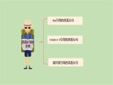 外研版英语八年级下册 Module 8Unit 3 Language in use课件